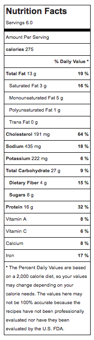 PBPancaks Nutrition